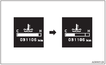 4. When the bar graph in the engine coolant temperature warning display in the