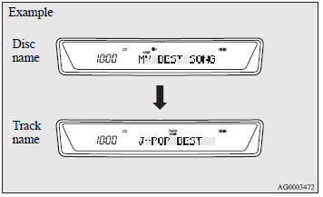 The CD player can display disc and track titles for discs with converted disc