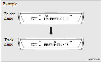 The CD player can display folder and track titles for discs with converted folder