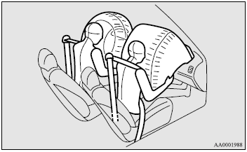 The driver’s airbag is located under the padded cover in the middle of the steering