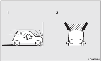 1- Head-on collision with a solid wall at speed of approximately 25 km/h (16