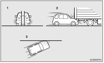 1- When colliding with a utility pole, tree or other narrow object.