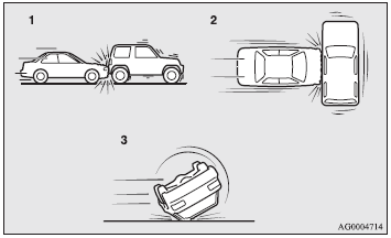 1- Rear end collisions.