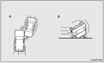 4- Oblique side impacts.