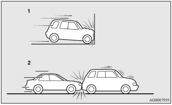 1- Head-on collisions.