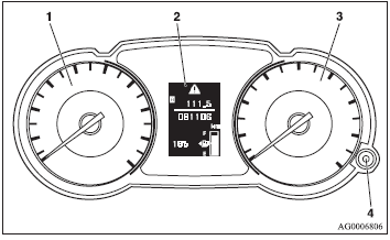 1- Speedometer (km or mph + km/h).