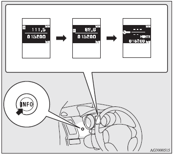 2. Press and hold the multi-information meter switch for about 2 seconds or more