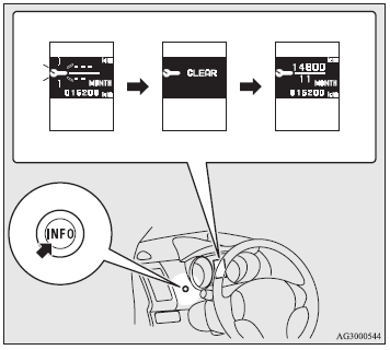 3. Lightly press the multi-information meter switch while the icon is flashing