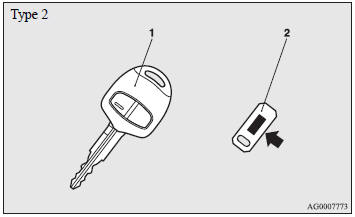 1- Key for the electronic immobiliser and keyless entry system.