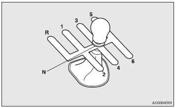 The shift pattern is shown on the gearshift lever knob. Be sure to always fully