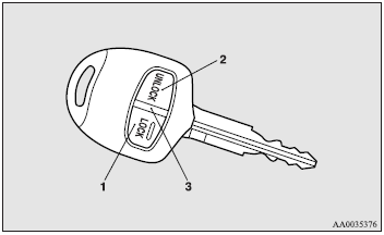 1- LOCK switch.