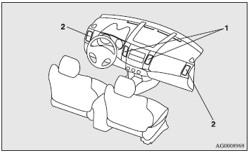 1- Centre ventilators.