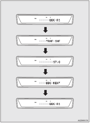 The radio will automatically tune in to traffic information broadcasts while
