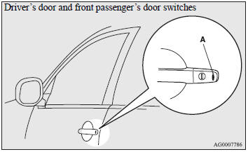 When you are carrying the keyless operation key, if you press the “LOCK” switch