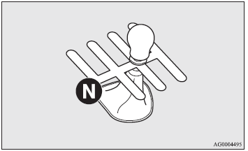 5. Turn the ignition switch to the “ON” position.