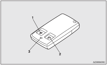 1- LOCKswitch.