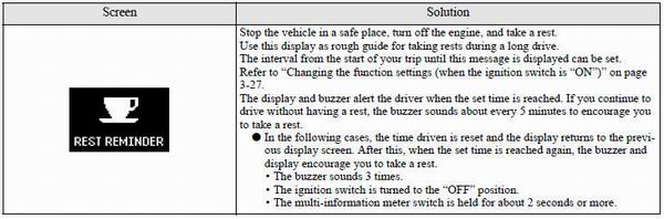 The setting for rest interval can be changed.