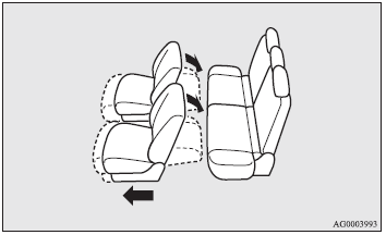 3. Slide the front seats fully forward, then recline the seatbacks backwards