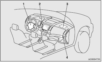 1- Airbag module (Driver).