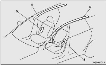 5- Side airbag modules.