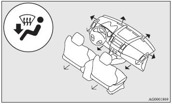 Air flows to the leg area, the windscreen and the door windows.