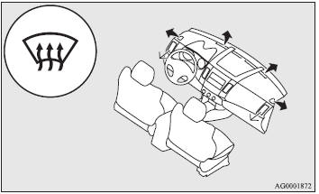 Air flows mainly to the windscreen and the door windows.