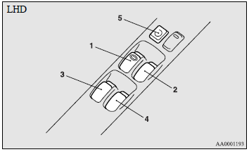 Each door window opens or closes while the corresponding switch is operated.