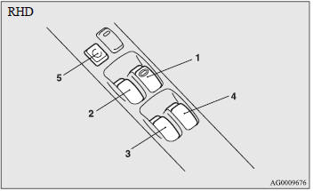 1- Driver’s door window.