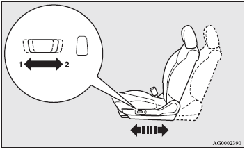 1- Adjustment forward.