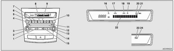 1- AM/FM button. 13- FOLDER switch.