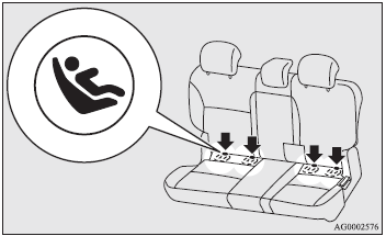 Your vehicle’s rear seat is fitted with lower anchorages for attaching a child