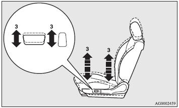 3- To move the whole seat up and down