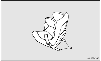 A: Child restraint system connectors