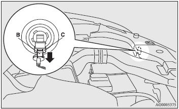 2. While holding down the tab (B), pull out the socket (C).