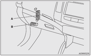 A- Main fuse block.