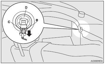 2. To ensure that you have enough space to work, pull out the socket (B) while