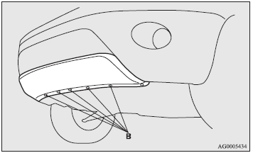 2. Remove the five bolts (B) for the front bumper under cover.