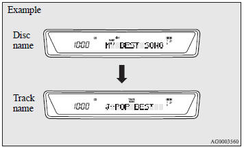 The autochanger can display disc and track titles for discs with converted disc