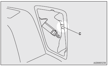 2. Remove the fastening band (C) and remove the tools.