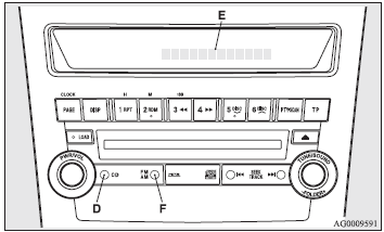 1. Use a commercially available audio cable to connect the audio equipment to