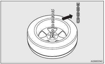 4. Remove the chain from the spare wheel cover.
