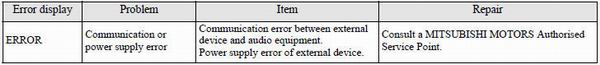 Handling of compact discs