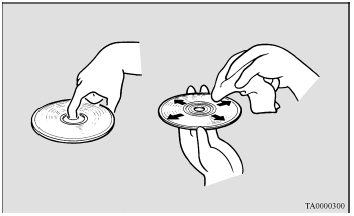 ● Do not use a ball point pen, felt pen, pencil, etc. to write on the label surface