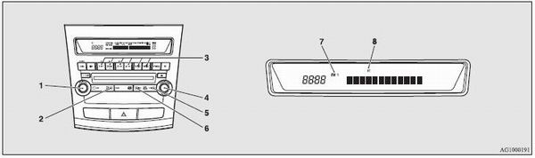 1- PWR (Power ON/OFF) switch.