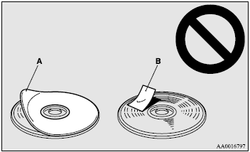 ● Do not put additional labels (A) or stickers (B) on compact discs. Also, do
