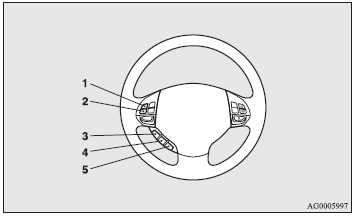 1- Volume up button.