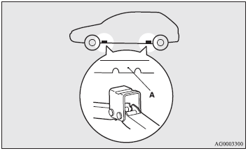 2. Place the jack under one of the jacking points (A) shown in the illustration.