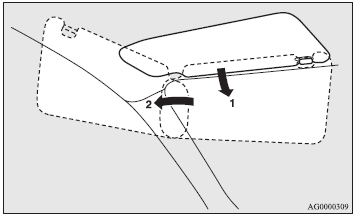 1- To eliminate front glare 2- To eliminate side glare.