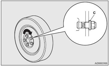 • Normal wheel.