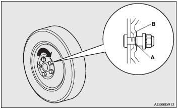 • Compact spare wheel.